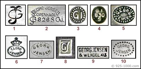George Jensen Maker's Marks